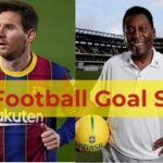 Top 10 Football Goal Scorers of All Time