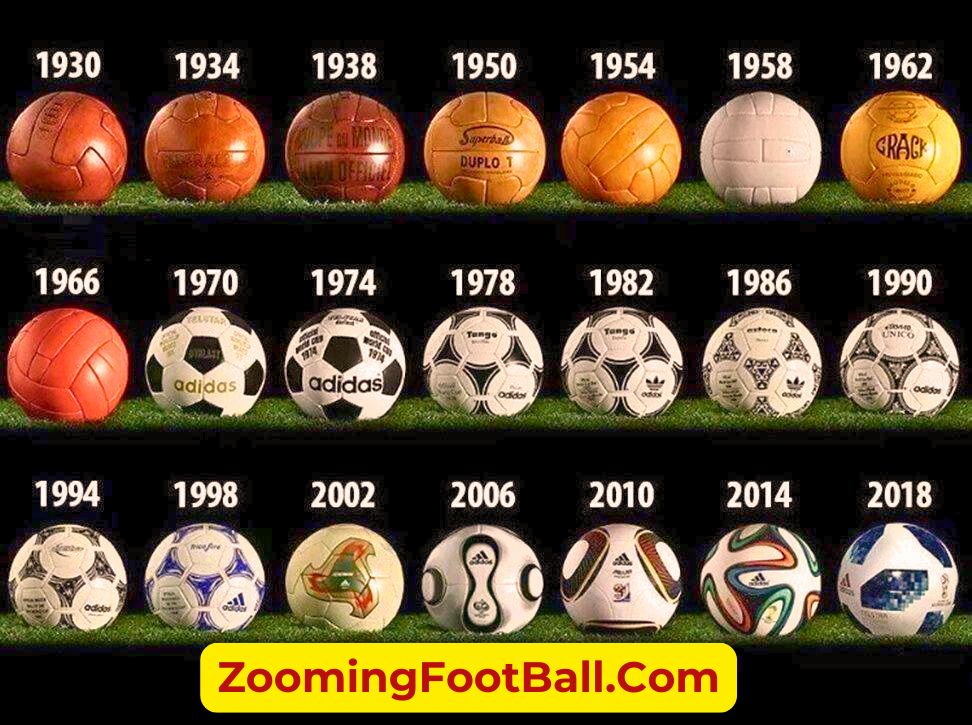 History of Soccer ball