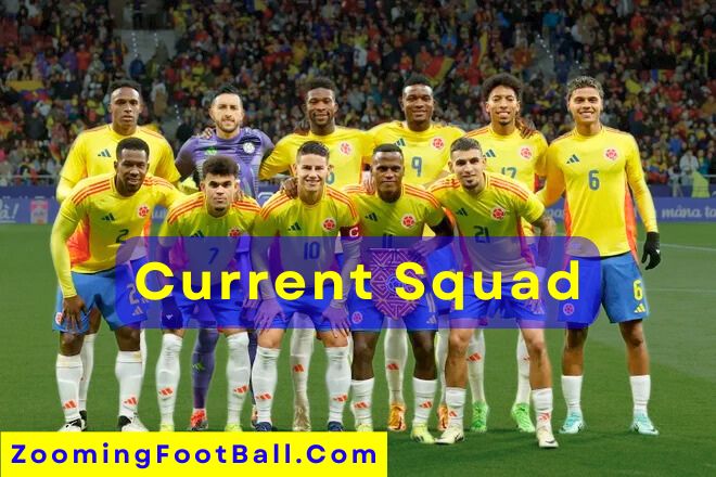 Colombia Soccer Current Squad