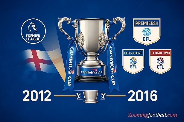 Overview of Capital One Cup Soccer Match