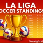 La Liga Soccer Standings visual with trophy and ranking table