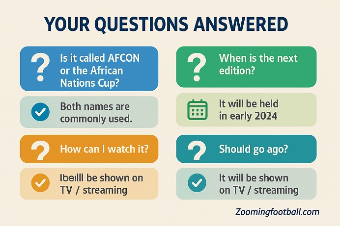 AFCON FAQ common questions African Cup Nations viewing guide
